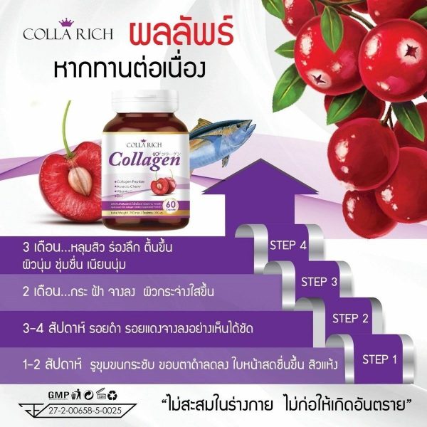 Colla Rich Collagen 4 in 1 Collagen Peptide + Vit C + Zinc + Acerola Cherry 1